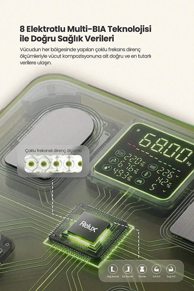 8 Elektrotlu Akıllı Tartı - Segmental Vücut Analizi, Multi-BIA, Yağ, Sıvı, Kas Ölçer